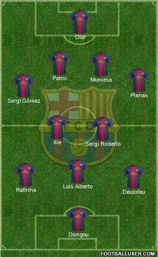 F.C. Barcelona B Formation 2013