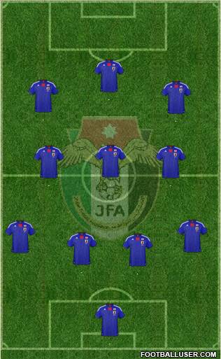 Japan Formation 2013