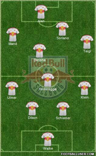 FC Salzburg Formation 2013