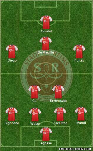 Stade de Reims Formation 2013