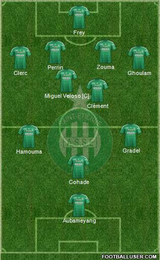 A.S. Saint-Etienne Formation 2013