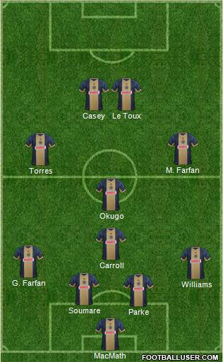 Philadelphia Union Formation 2013