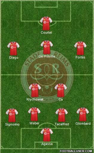 Stade de Reims Formation 2013