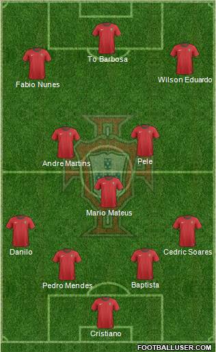 Portugal Formation 2013