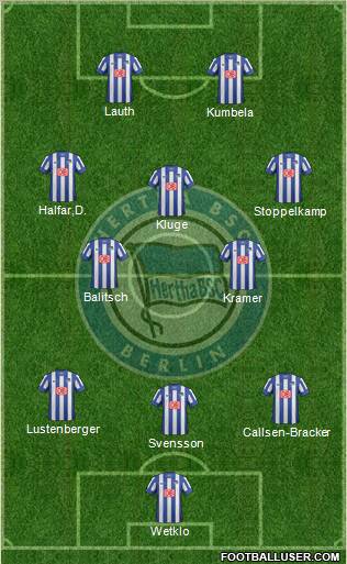 Hertha BSC Berlin Formation 2013