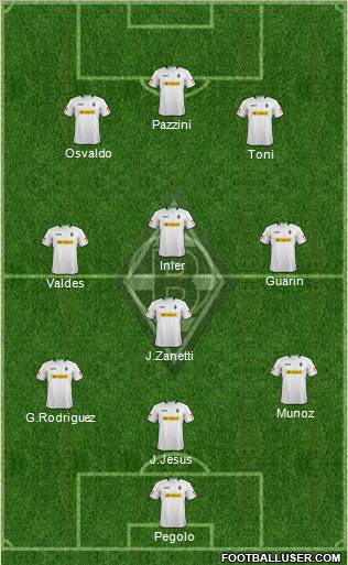 Borussia Mönchengladbach Formation 2013