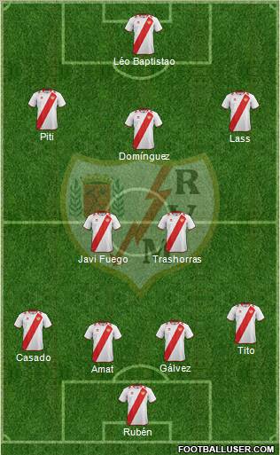 Rayo Vallecano de Madrid S.A.D. Formation 2013