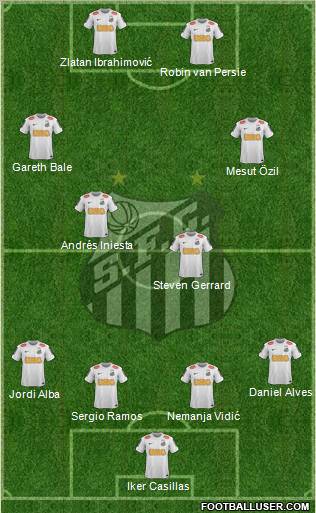 Santos FC Formation 2013