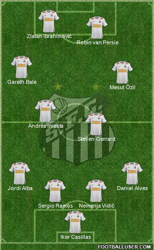 Santos FC Formation 2013