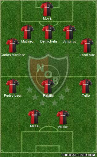 Newell's Old Boys Formation 2013