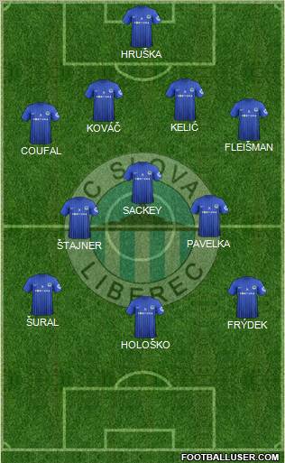 Slovan Liberec Formation 2013