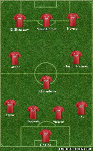 Southampton Formation 2013