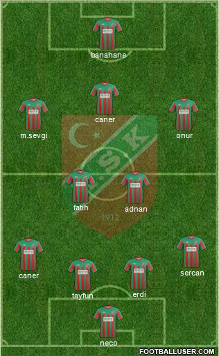 Karsiyaka Formation 2013