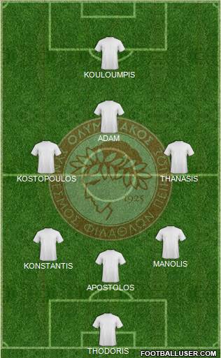 Olympiakos SF Piraeus Formation 2013