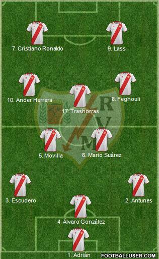 Rayo Vallecano de Madrid S.A.D. Formation 2013