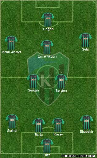 Kocaelispor Formation 2013