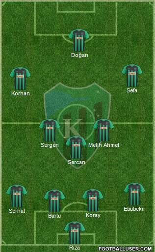 Kocaelispor Formation 2013