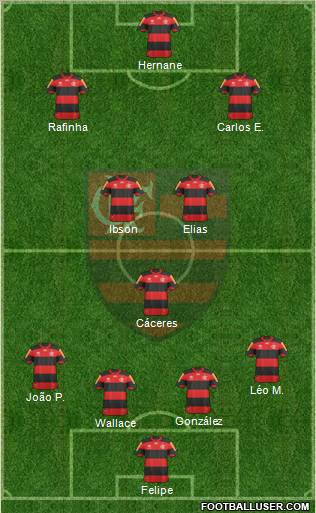 CR Flamengo Formation 2013