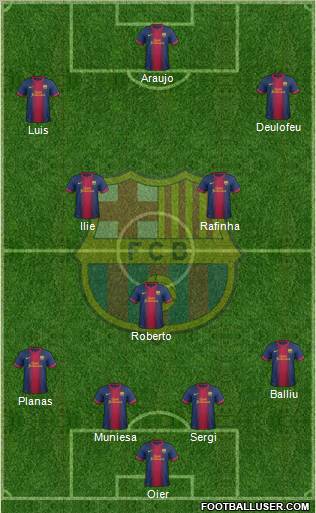 F.C. Barcelona B Formation 2013