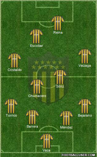 Club Atlético Peñarol Formation 2013