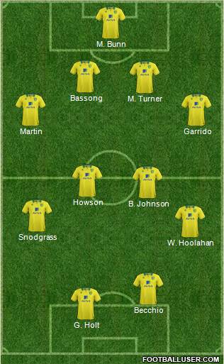 Norwich City Formation 2013