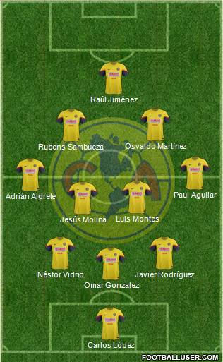 Club de Fútbol América Formation 2013