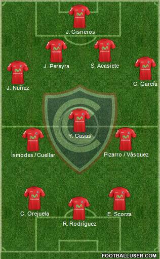 ADFPC Cienciano Formation 2013