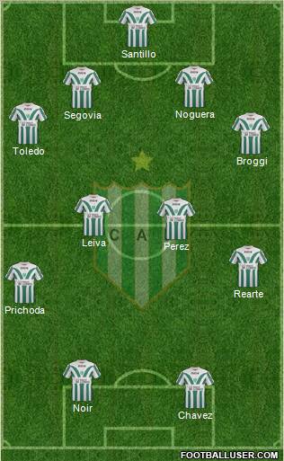 Banfield Formation 2013