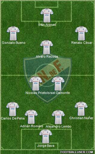 Club Nacional de Football Formation 2013