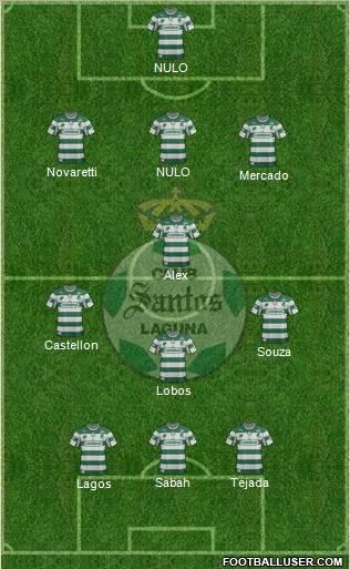 Club Deportivo Santos Laguna Formation 2013