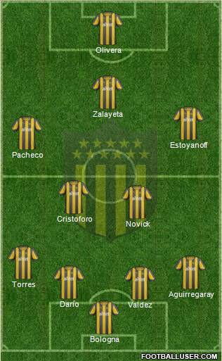 Club Atlético Peñarol Formation 2013