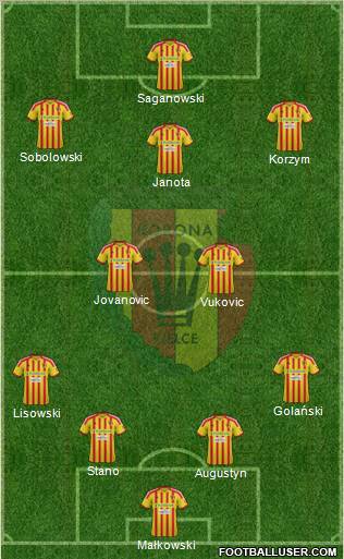 Korona Kielce Formation 2013