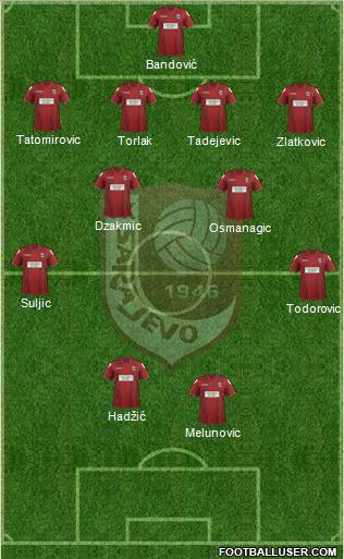 FK Sarajevo Formation 2013