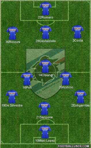 Sampdoria Formation 2013