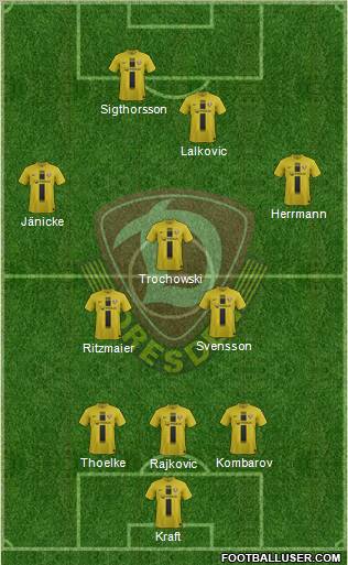 SG Dynamo Dresden Formation 2013