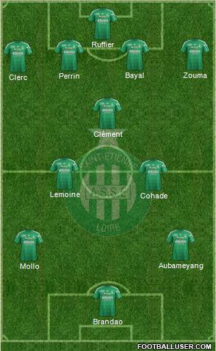 A.S. Saint-Etienne Formation 2013