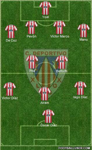 C.D. Lugo Formation 2013