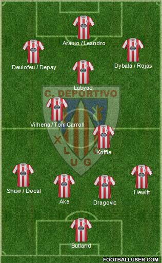 C.D. Lugo Formation 2013