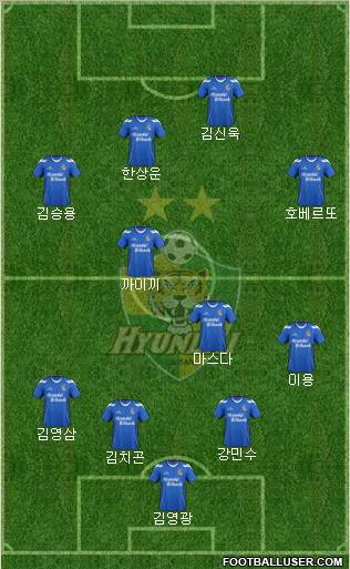 Ulsan Hyundai Formation 2013