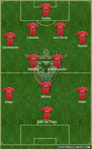 C.D. Mirandés Formation 2013