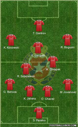 Wisla Krakow Formation 2013