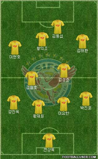 Seongnam Ilhwa Chunma Formation 2013