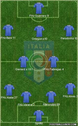 Italy Formation 2013