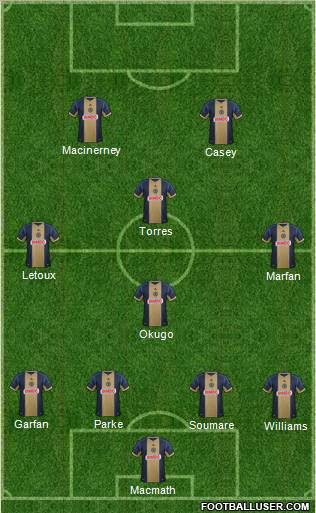 Philadelphia Union Formation 2013