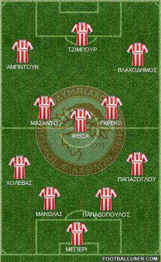 Olympiakos SF Piraeus Formation 2013