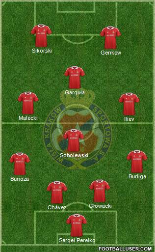 Wisla Krakow Formation 2013