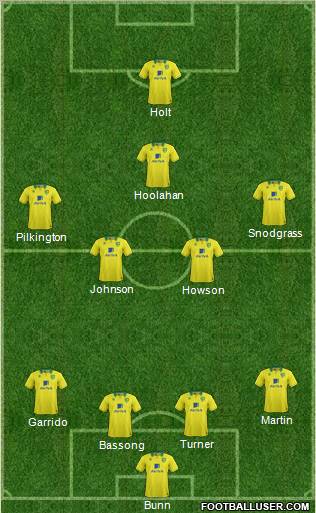 Norwich City Formation 2013