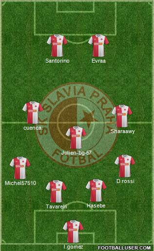 Slavia Prague Formation 2013