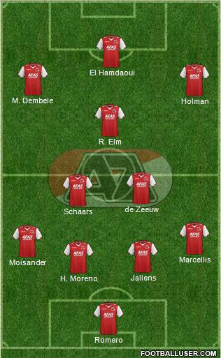 AZ Alkmaar Formation 2013