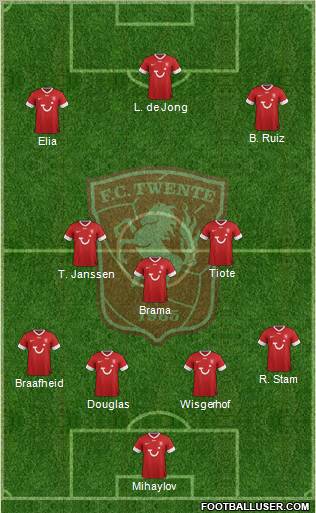 FC Twente Formation 2013